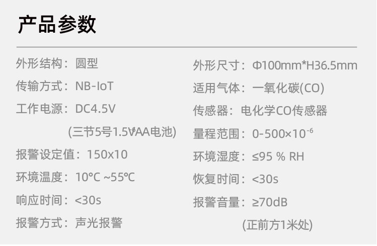 一氧化碳报警器内容页2.jpg