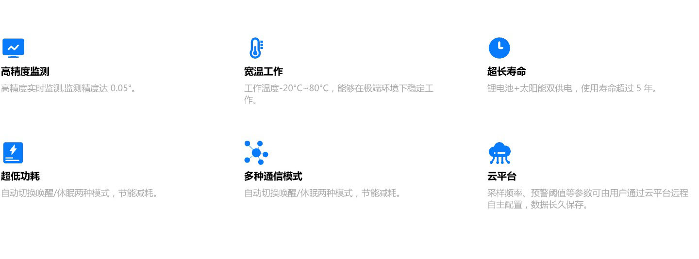 电线杆安全监测解决方案1.jpg