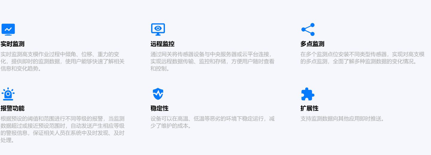 高支模监测管理系统应用方案-系统优势.jpg