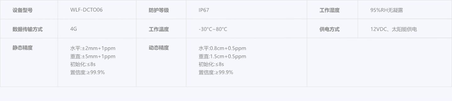 GNSS位移监测仪1.jpg