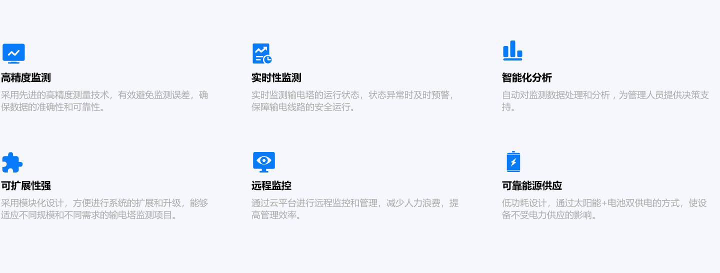 输电塔安全监测应用方案-监测设备-系统优势.jpg