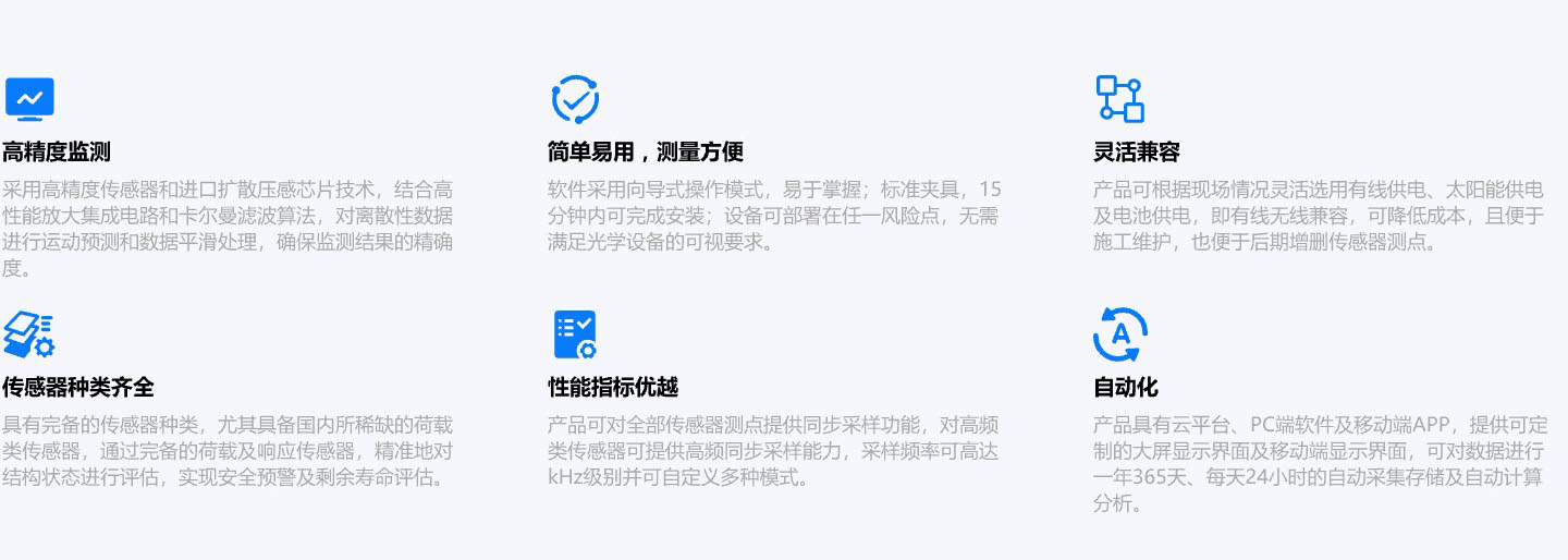 干煤棚结构健康监测应用方案2.jpg