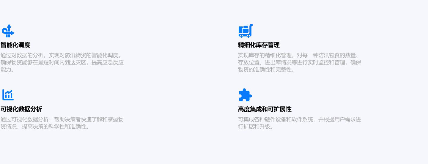 防汛物资调度管理系统应用方案1.jpg