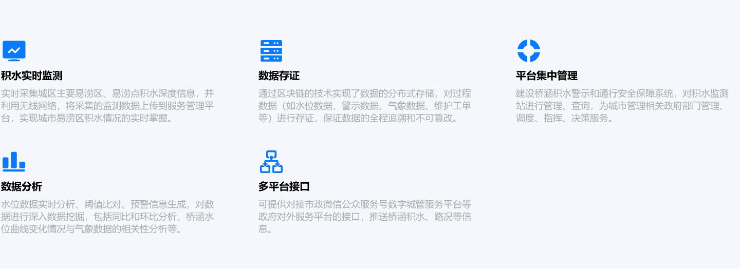 桥涵积水警示和通行安全保障应用方案2.jpg