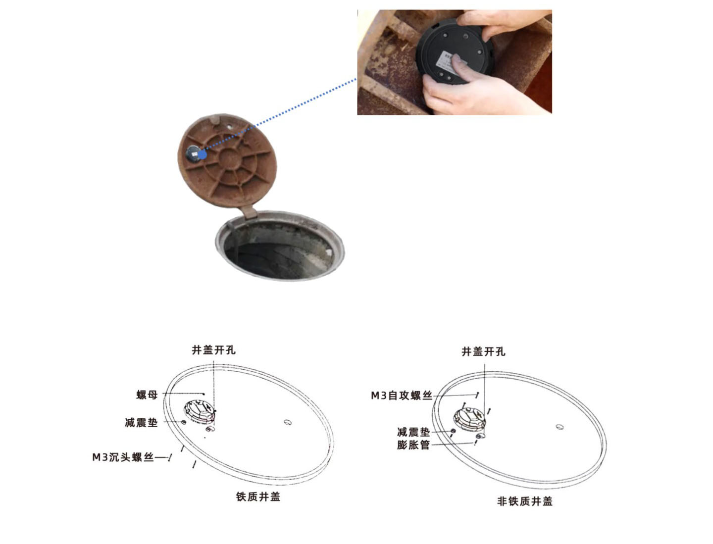 智慧井盖管理系统应用方案2.jpg