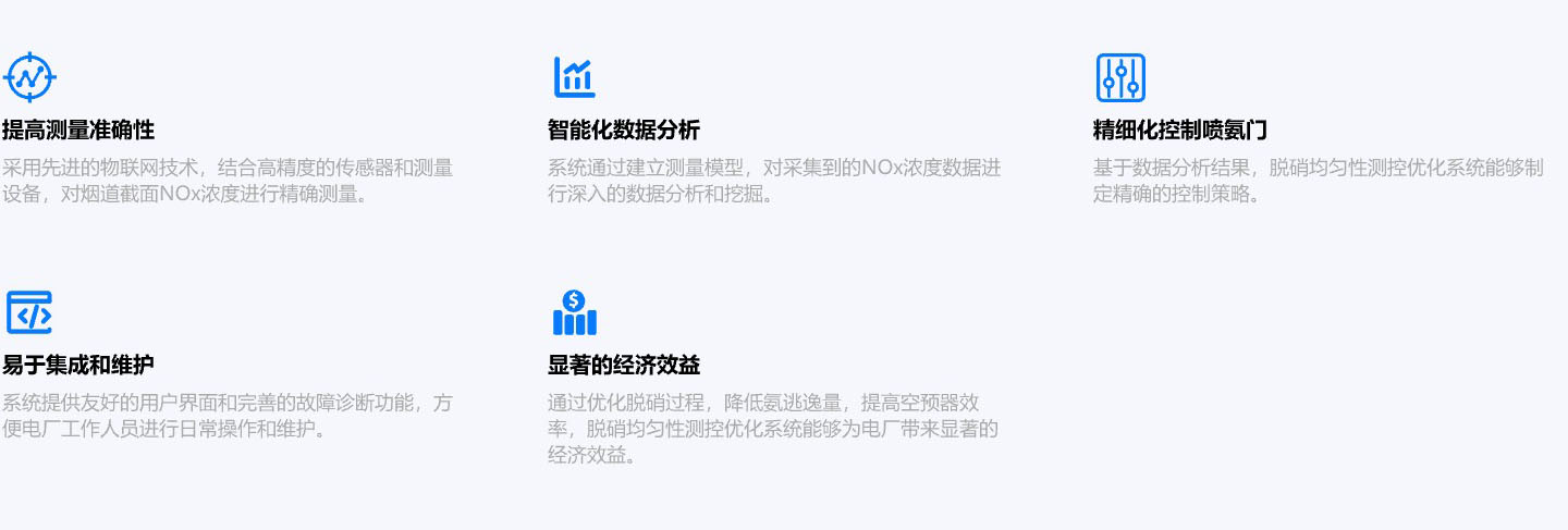 脱硝均匀性优化应用方案2.jpg