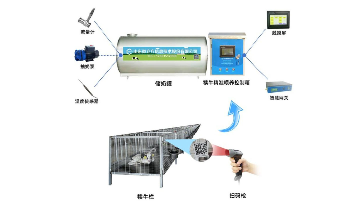 犊牛精准喂养系统应用方案3.jpg