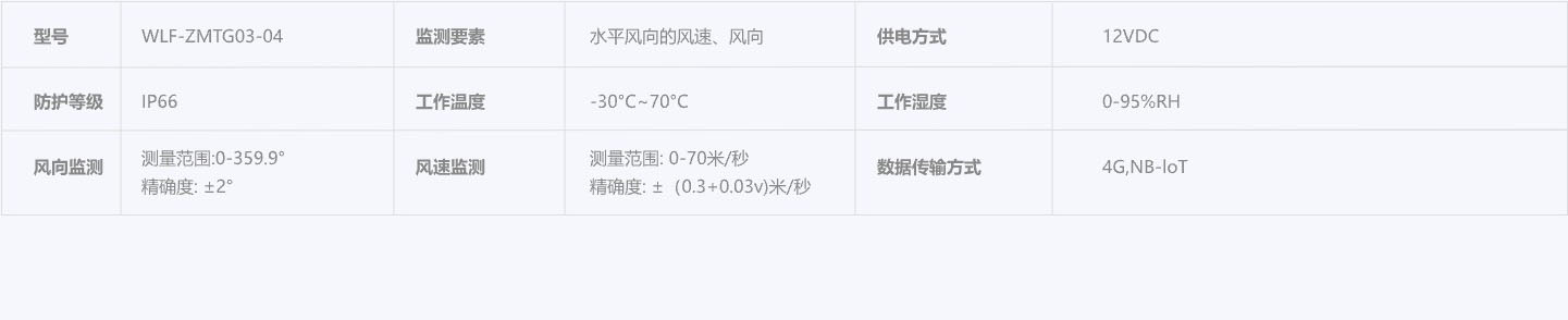 风速风向测量仪2.jpg
