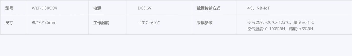 环境温湿度测量仪2.jpg