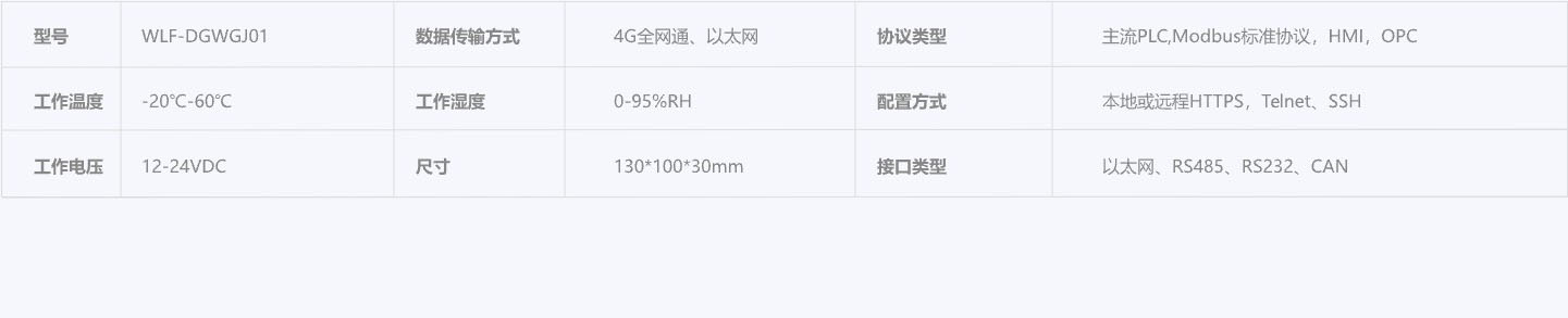 数据集采仪2.jpg