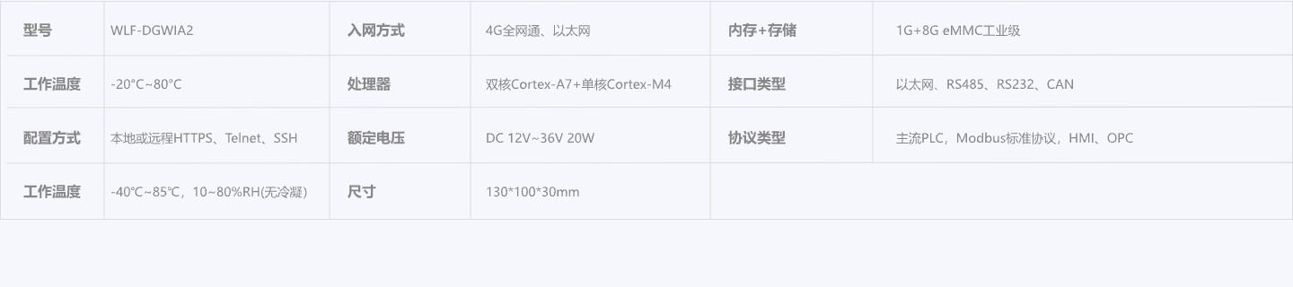 边缘计算网关2.jpg