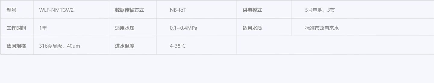 居家用水监测终端（前置过滤版）2.jpg