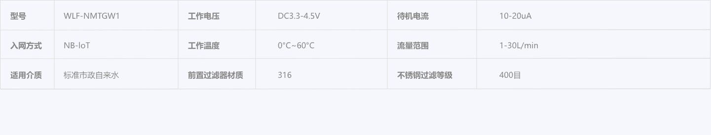 居家用水监测终端(通用版）2.jpg
