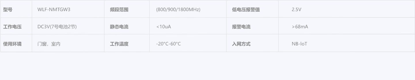 智能门磁报警器2.jpg