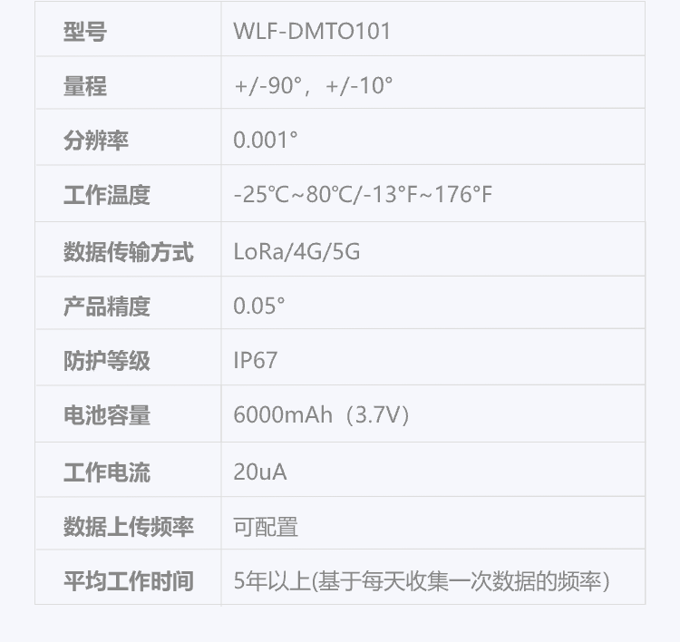 二轴倾角传感器1.png