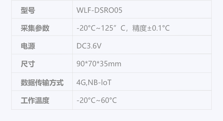 局部温度测量1.png