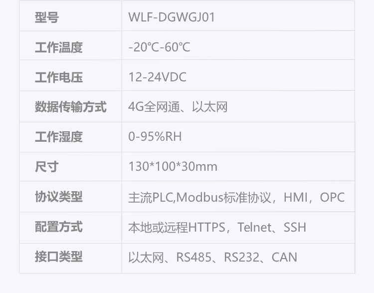 数据集采仪1.png