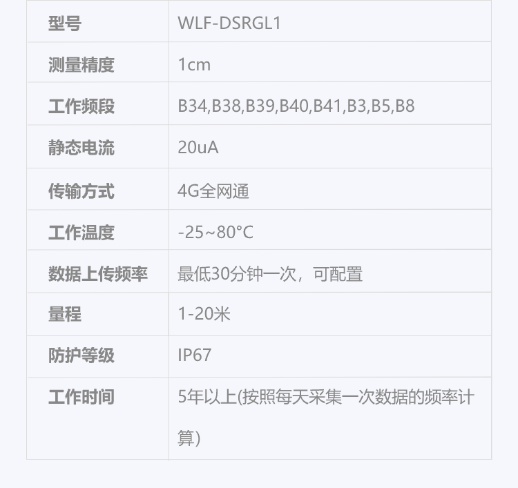 井下液位计1.png