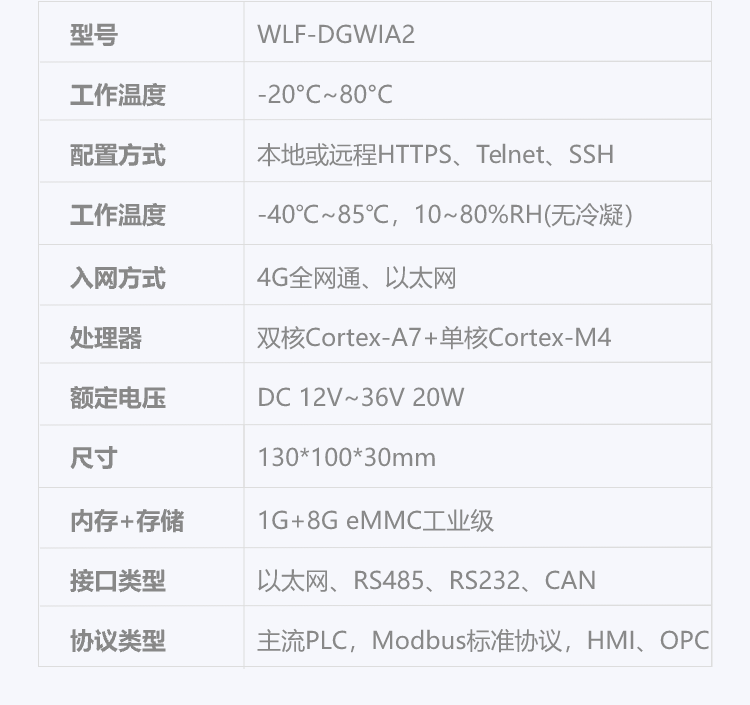 边缘计算网关1.png