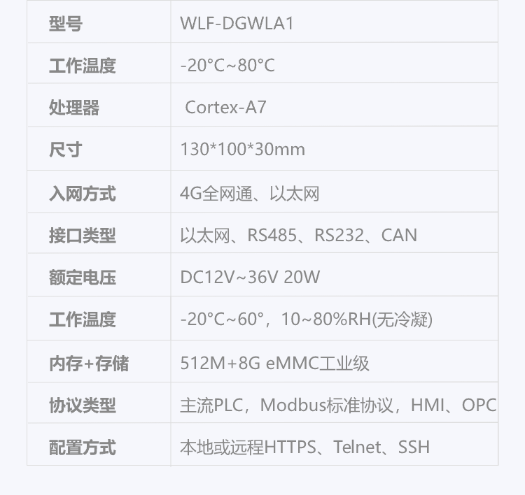 工业互联网网关1.png