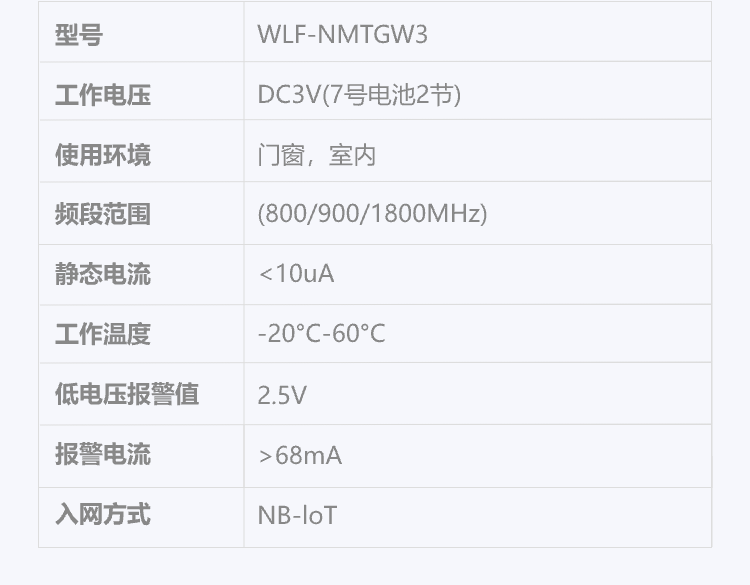 智慧门磁1.png