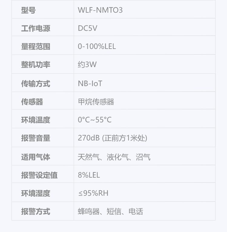 可燃气体传感器1.png