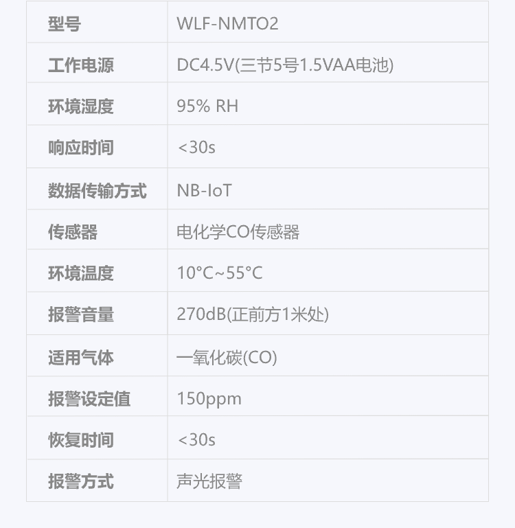 一氧化碳传感器1.png