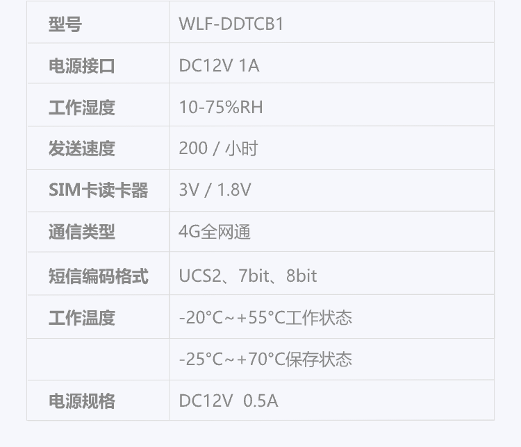 银企短信通1.png