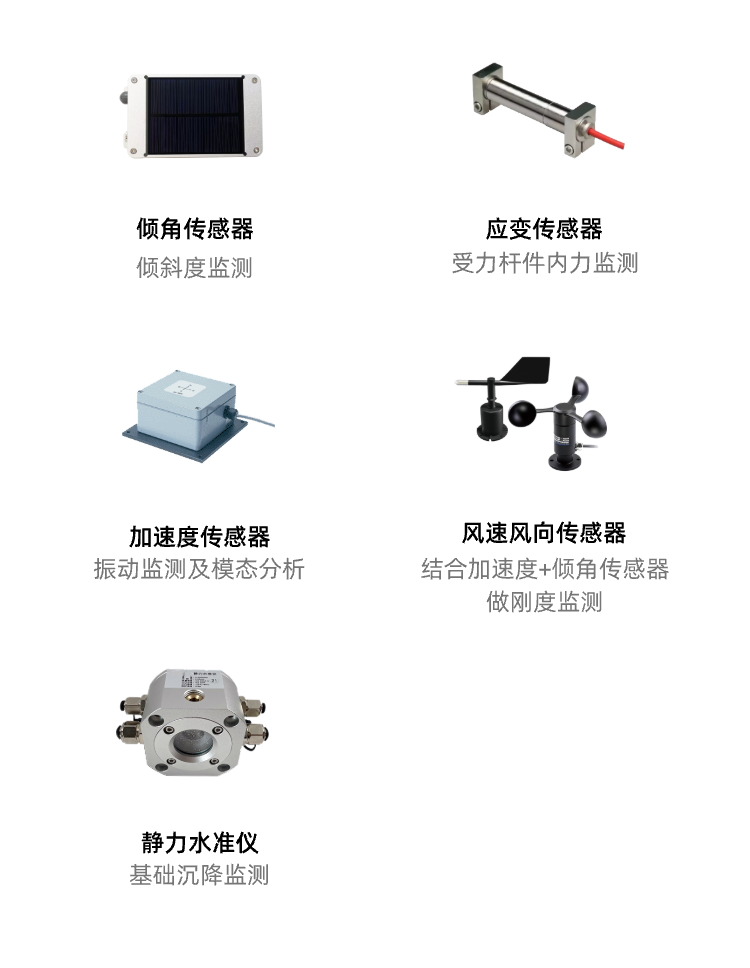 输电塔安全监测应用方案1.png