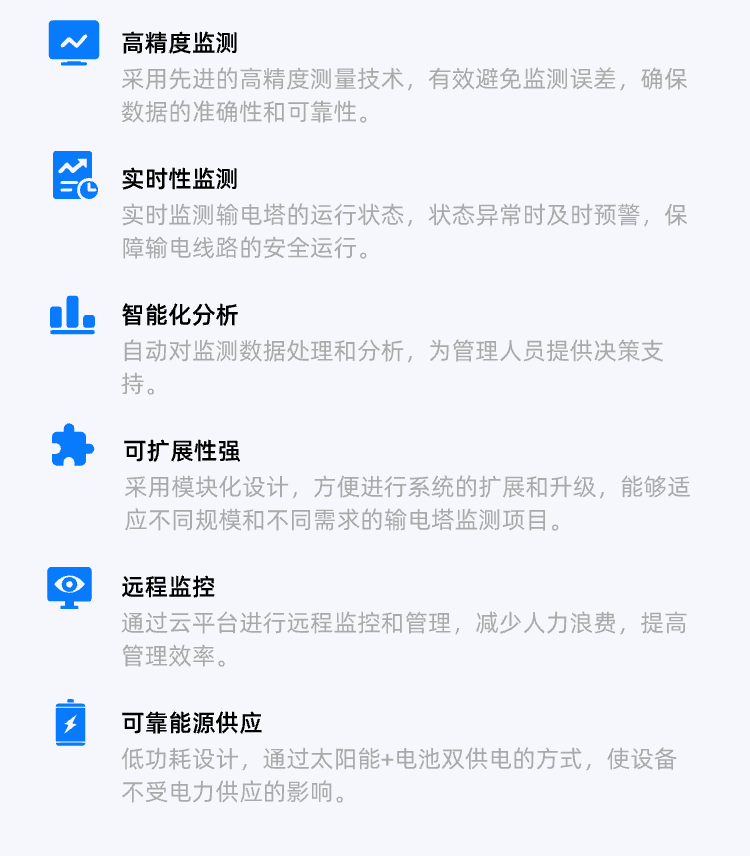 输电塔安全监测应用方案2.png
