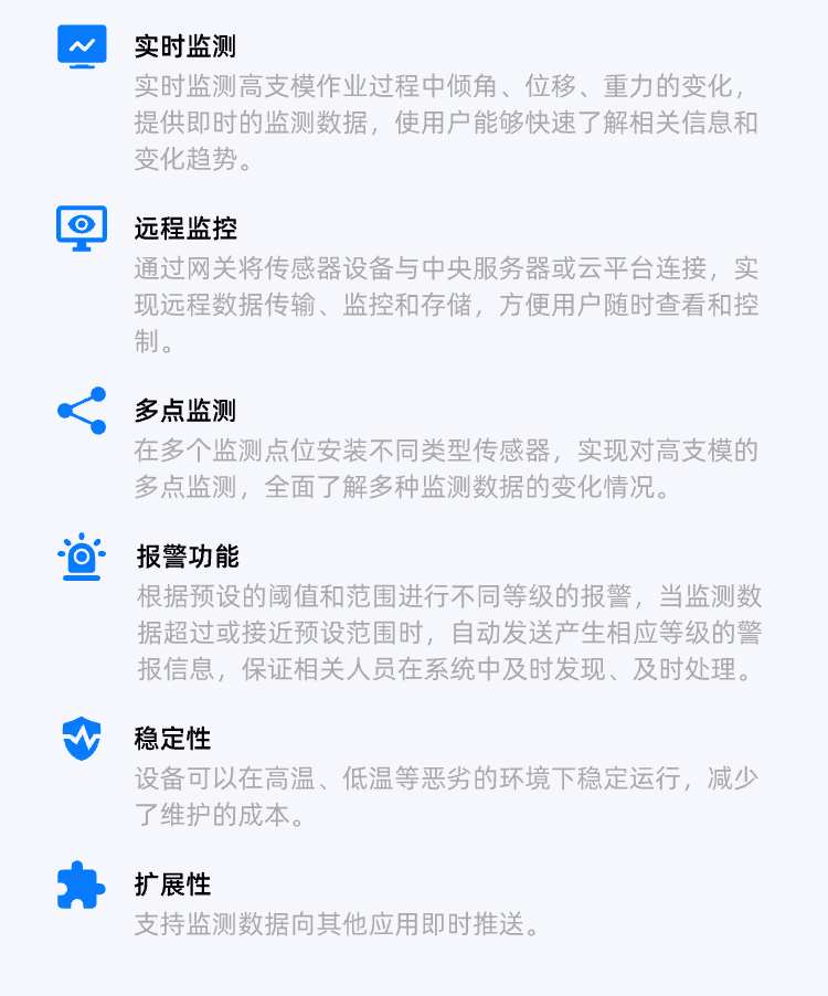 高支模监测管理系统应用方案2.png