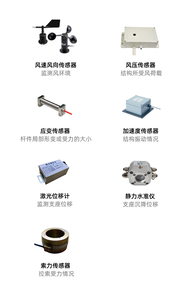 干煤棚结构健康监测应用方案1.png