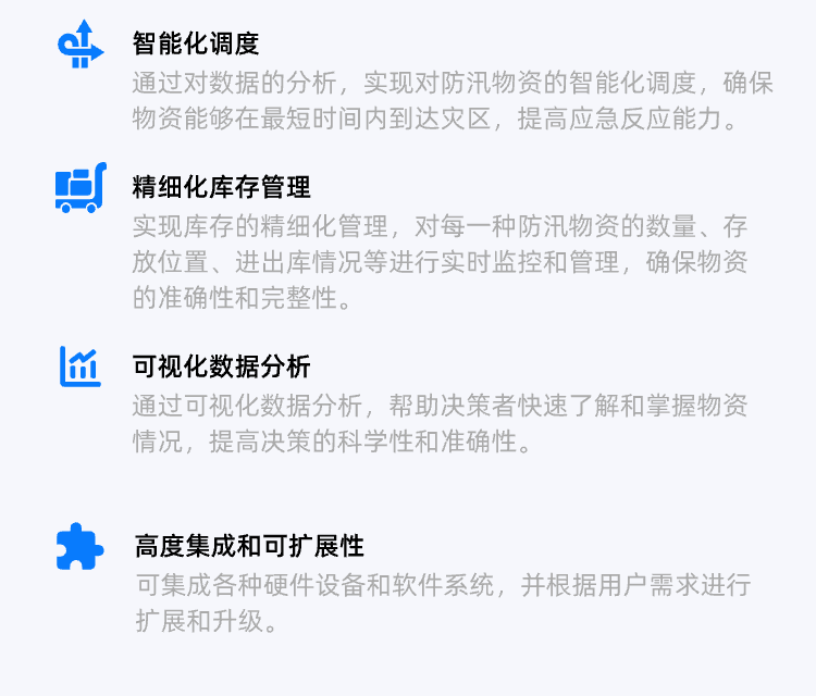 防汛物资调度管理系统应用方案1.png