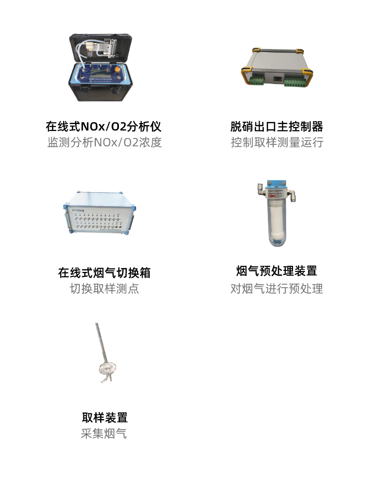 脱硝均匀性优化应用方案1.png