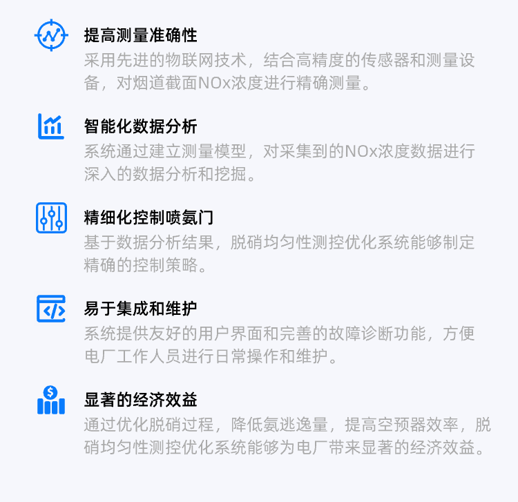 脱硝均匀性优化应用方案2.png