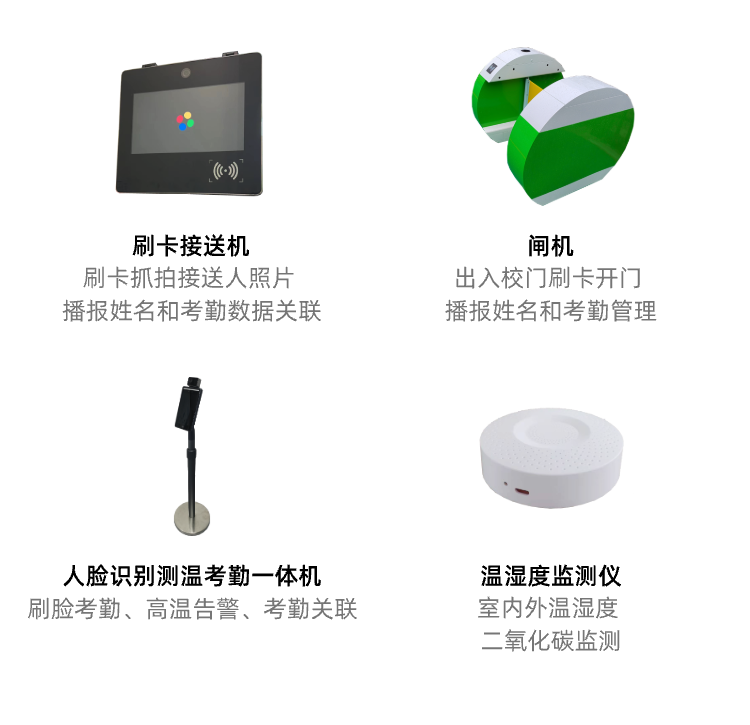 智慧幼儿园管理系统应用方案1.png